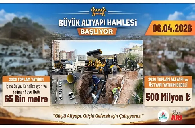 Nevşehir Belediyesi'nden Altyapı ve Üstyapıya 500 Milyonluk Dev Yatırım